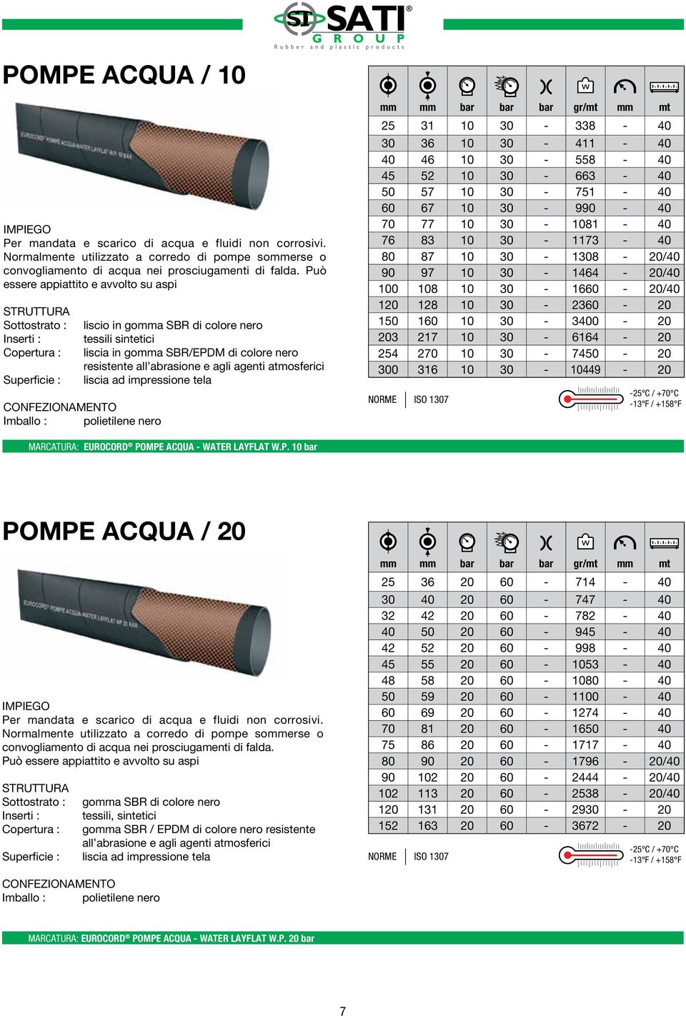 impressione tela Imballo : polietilene nero 25 31 10 30-338 - 40 30 36 10 30-411 - 40 40 46 10 30-558 - 40 45 52 10 30-663 - 40 50 57 10 30-751 - 40 60 67 10 30-990 - 40 70 77 10 30-1081 - 40 76 83