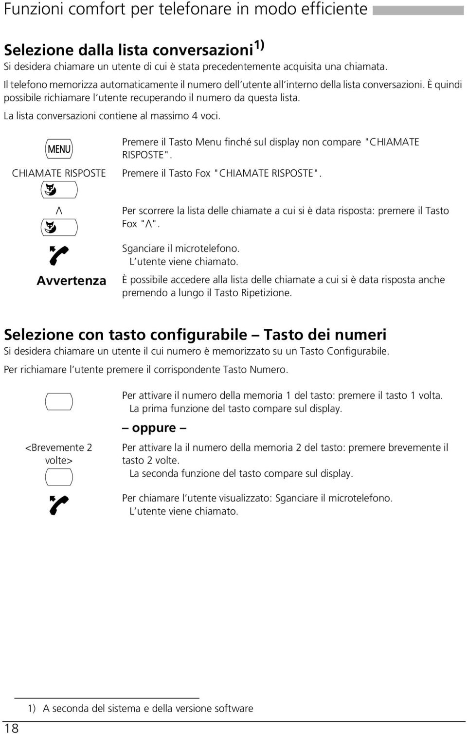 La lista conversazioni contiene al massimo 4 voci. CHIAMATE RISPOSTE Premere il Tasto Menu finché sul display non compare "CHIAMATE RISPOSTE". Premere il Tasto Fox "CHIAMATE RISPOSTE".