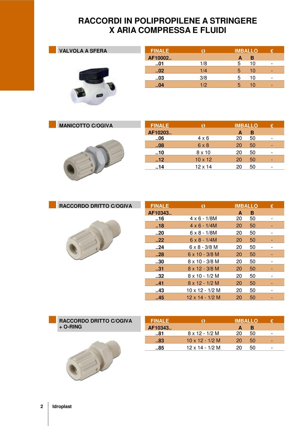 .22 6 x 8-1/4M 20 50 -..24 6 x 8-3/8 M 20 50 -..28 6 x 10-3/8 M 20 50 -..30 8 x 10-3/8 M 20 50 -..31 8 x 12-3/8 M 20 50 -..32 8 x 10-1/2 M 20 50 -..41 8 x 12-1/2 M 20 50 -.