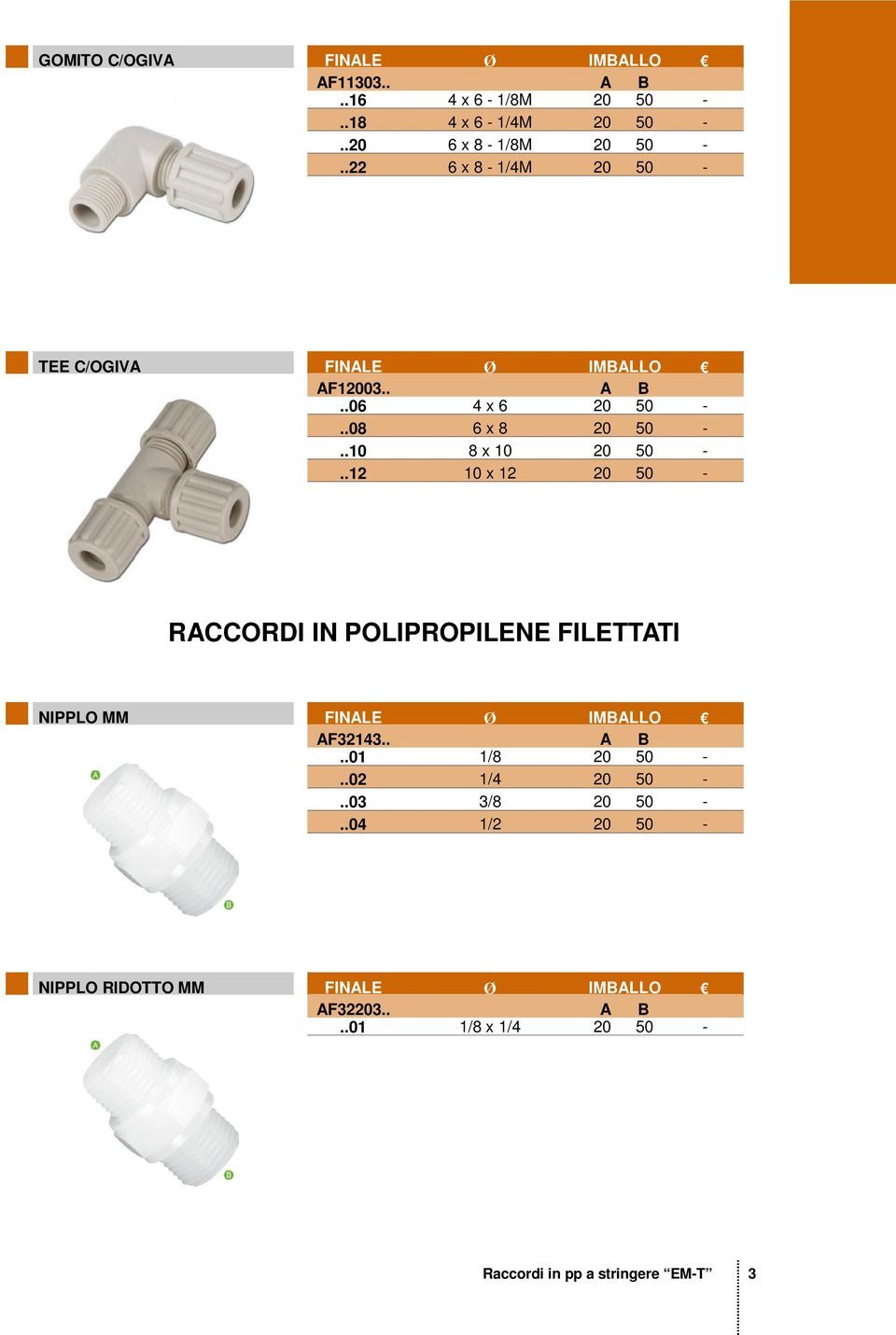 .12 10 x 12 20 50 - RACCORDI IN POLIPROPILENE FILETTATI NIPPLO MM AF32143.. A B..01 1/8 20 50 -.