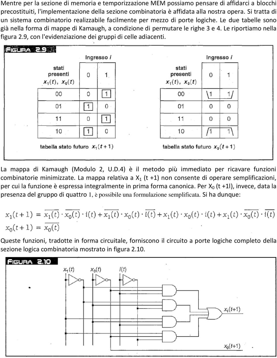 Le riportiamo nella figura 2.9, con l'evidenziazione dei gruppi di celle adiacenti. La mappa di Kamaugh (Modulo 2, U.D.4) è il metodo più immediato per ricavare funzioni combinatorie minimizzate.