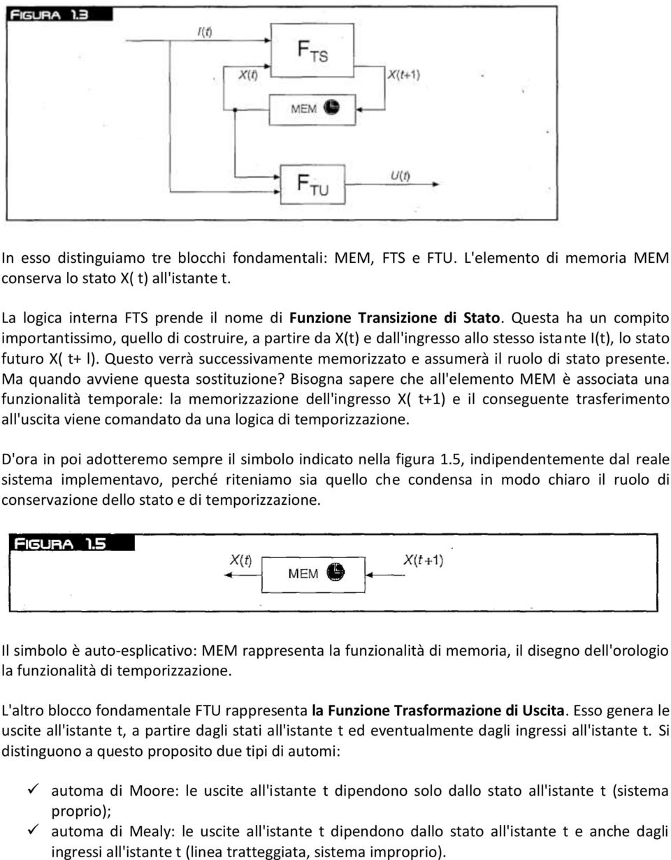 Questo verrà successivamente memorizzato e assumerà il ruolo di stato presente. Ma quando avviene questa sostituzione?