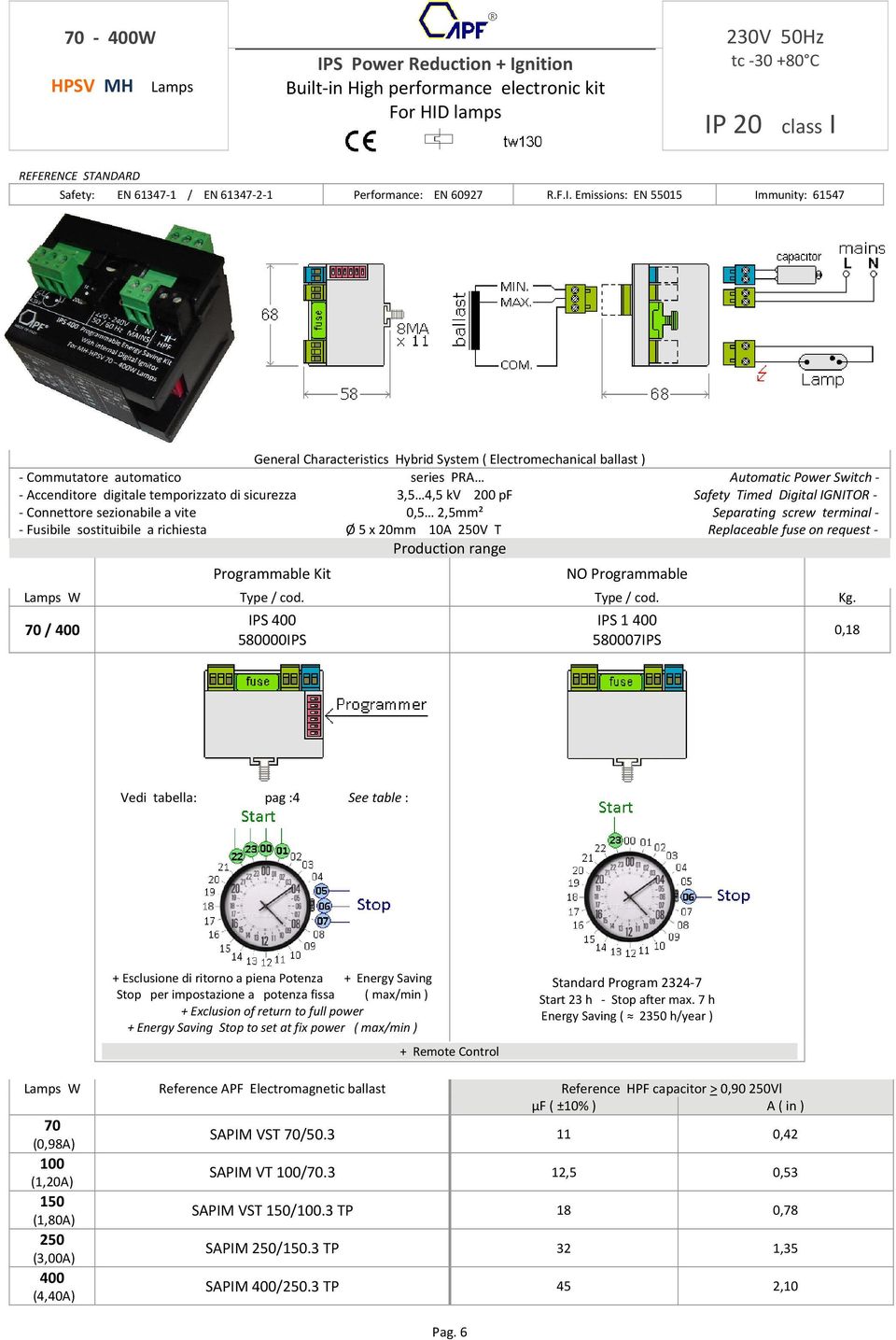 Emissions: EN 55015 Immunity: 61547 General Characteristics Hybrid System ( Electromechanical ballast ) Commutatore automatico series PRA Automatic Power Switch Accenditore digitale temporizzato di