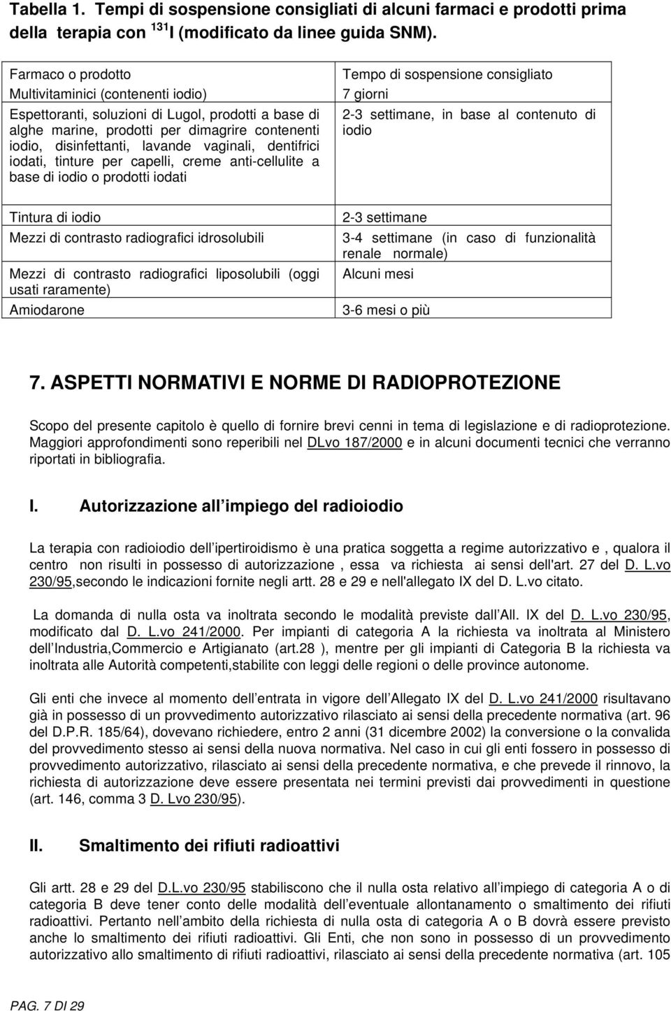 dentifrici iodati, tinture per capelli, creme anti-cellulite a base di iodio o prodotti iodati Tempo di sospensione consigliato 7 giorni 2-3 settimane, in base al contenuto di iodio Tintura di iodio