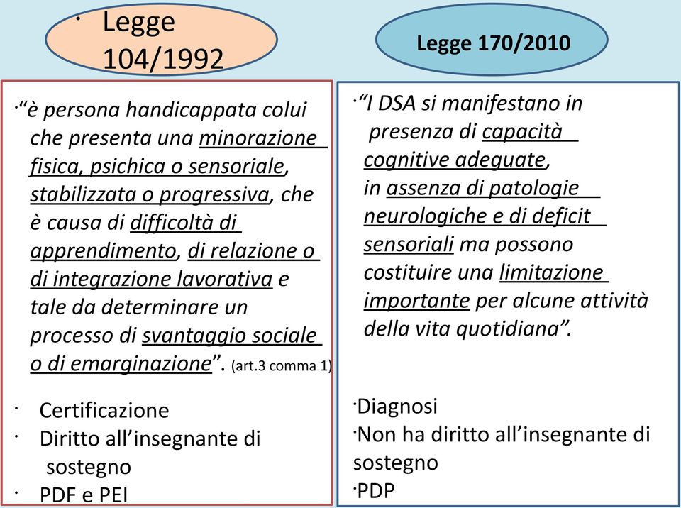 3 comma 1) Certificazione Diritto all insegnante di sostegno PDF e PEI Legge 170/2010 I DSA si manifestano in presenza di capacità cognitive adeguate, in assenza di