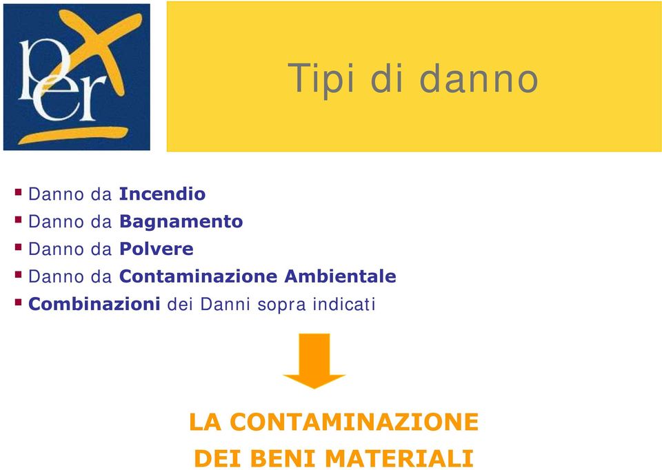 Contaminazione Ambientale Combinazioni dei