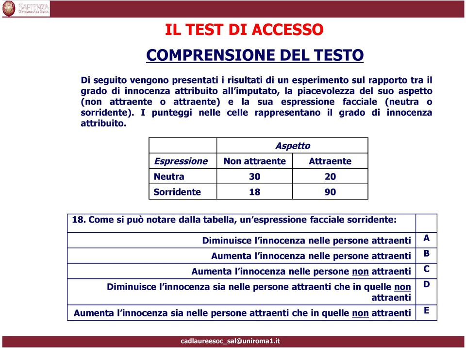 Aspetto Espressione Non attraente Attraente Neutra 30 20 Sorridente 18 90 18.