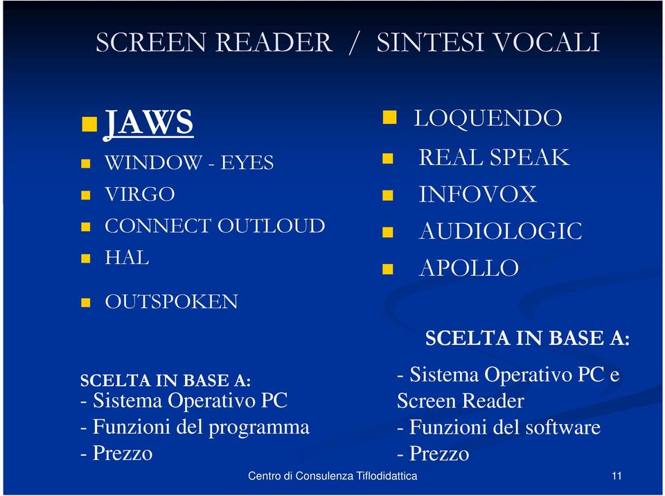 programma - Prezzo LOQUENDO REAL SPEAK INFOVOX AUDIOLOGIC APOLLO SCELTA IN