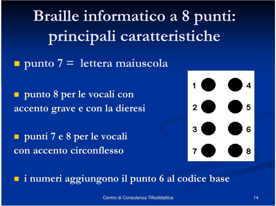 accento grave e con la dieresi punti 7 e 8 per le vocali con