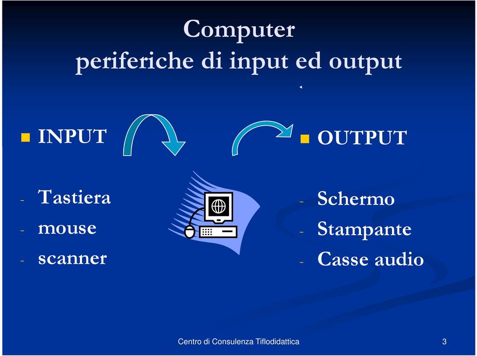 Tastiera - mouse - scanner -