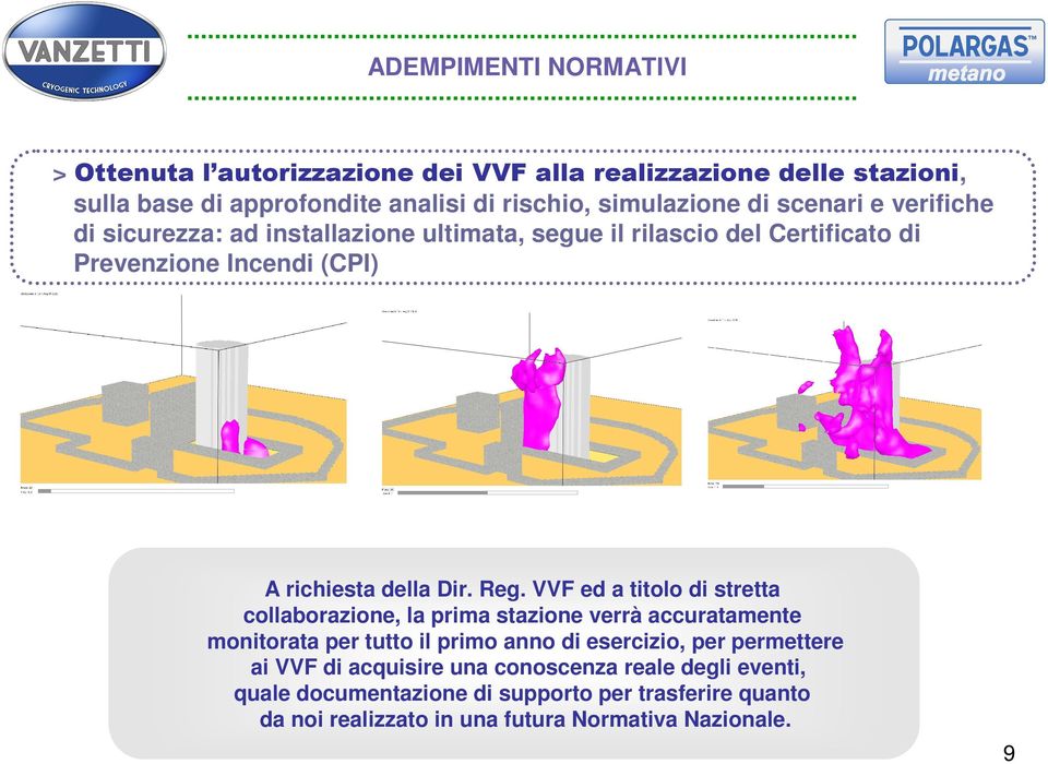 VVF ed a titolo di stretta collaborazione, la prima stazione verrà accuratamente monitorata per tutto il primo anno di esercizio, per permettere ai VVF