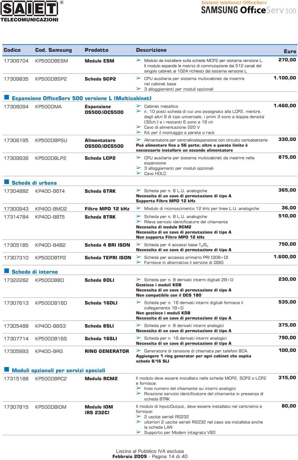 da inserire 1.100,00 nel cabinet base 3 alloggiamenti per moduli opzionali Espansione OfficeServ 500 versione L (Multicabinet) 17306094 KP500DMA Espansione OS500/iDCS500 1.