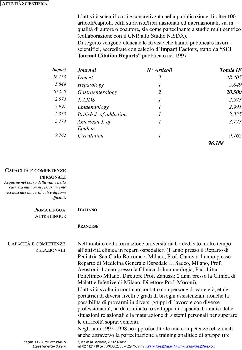 Di seguito vengono elencate le Riviste che hanno pubblicato lavori scientifici, accreditate con calcolo d Impact Factors, tratto da SCI Journal Citation Reports pubblicato nel 1997 Impact Journal N