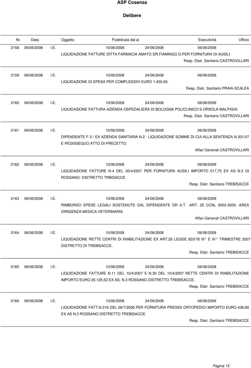E. 10/06/2008 24/06/2008 06/06/2008 DIPENDENTE F.V./ EX AZIENDA SANITARIA N.2 - LIQUIDAZIONE SOMME DI CUI ALLA SENTENZA N.301/07 E PEDISSEQUO ATTO DI PRECETTO.
