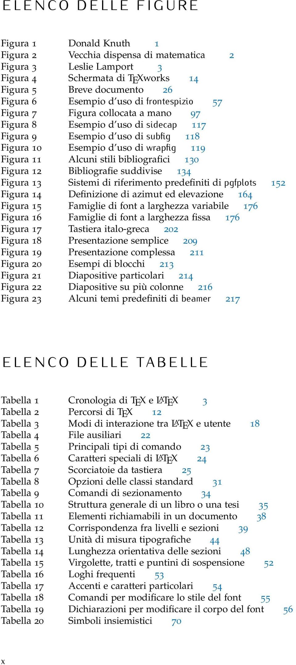 stili bibliografici 130 Figura 12 Bibliografie suddivise 134 Figura 13 Sistemi di riferimento predefiniti di pgfplots 152 Figura 14 Definizione di azimut ed elevazione 164 Figura 15 Famiglie di font