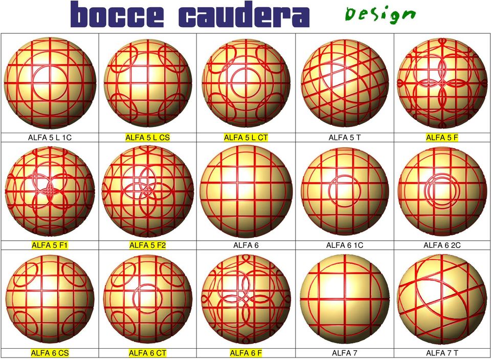 F2 ALFA 6 ALFA 6 1C ALFA 6 2C ALFA 6