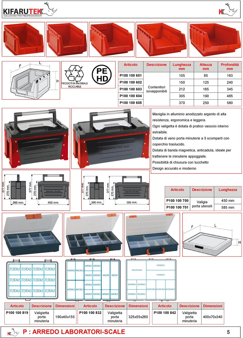 Dotata di vano porta minuterie a 5 scomparti con coperchio traslucido. Dotata di banda magnetica, anticaduta, ideale per trattenere le minuterie appoggiate.