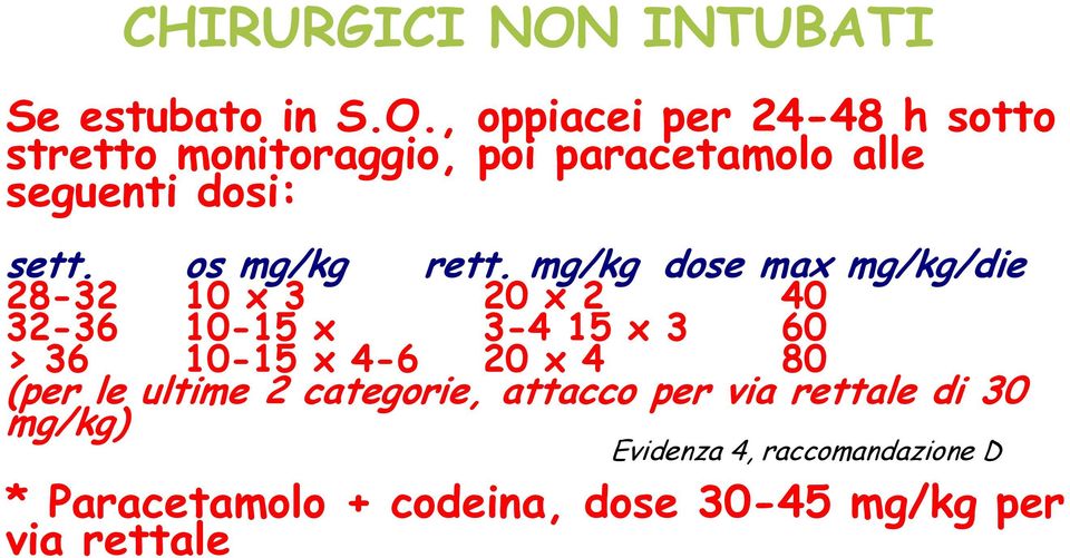 , oppiacei per 24-48 h sotto stretto monitoraggio, poi paracetamolo alle seguenti dosi: sett.