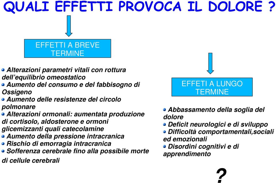 resistenze del circolo polmonare Alterazioni ormonali: aumentata produzione di cortisolo, aldosterone e ormoni glicemizzanti quali catecolamine Aumento della