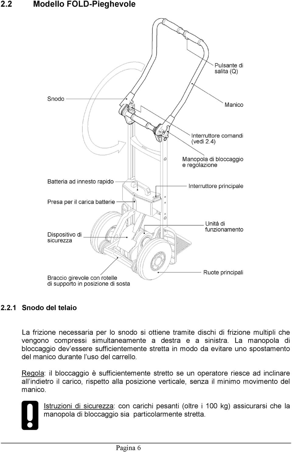 Regola: il bloccaggio è sufficientemente stretto se un operatore riesce ad inclinare all indietro il carico, rispetto alla posizione verticale, senza il minimo