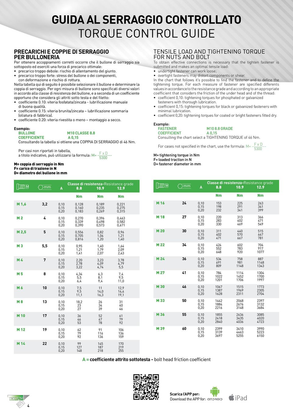 Nella tabella qui di seguito è possibile selezionare il bullone e determinare la coppia di serraggio.