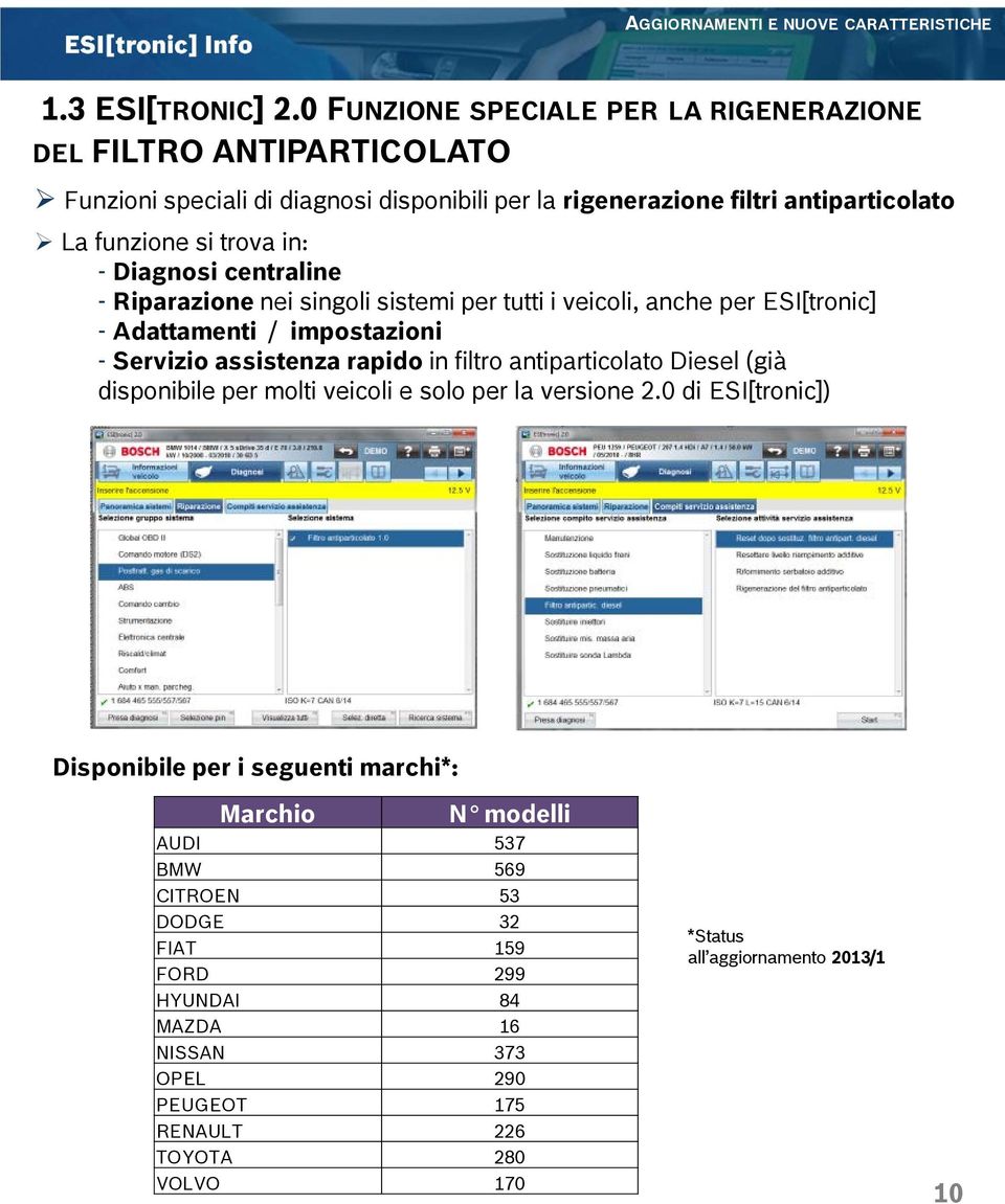 Diagnosi centraline - Riparazione nei singoli sistemi per tutti i veicoli, anche per ESI[tronic] - Adattamenti / impostazioni - Servizio assistenza rapido in filtro antiparticolato