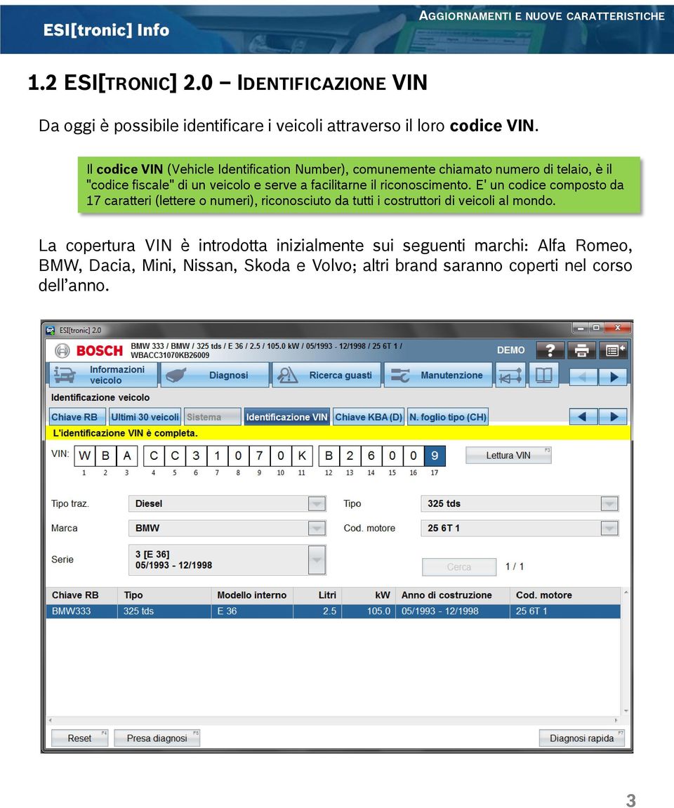 Il codice VIN (Vehicle Identification Number), comunemente chiamato numero di telaio, è il "codice fiscale" di un veicolo e serve a facilitarne il