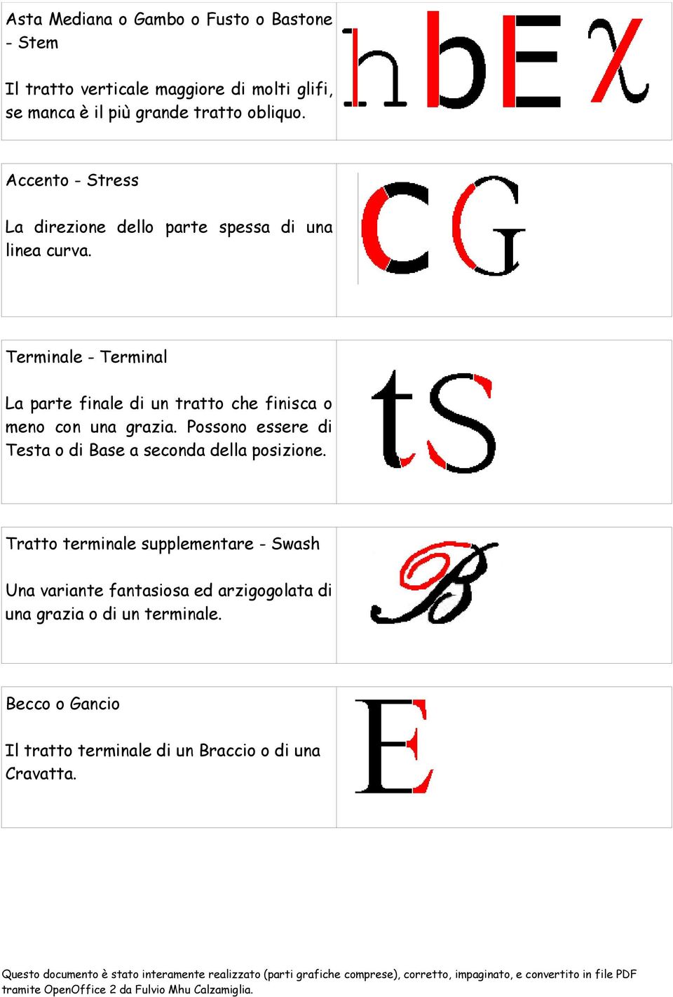 Terminale - Terminal La parte finale di un tratto che finisca o meno con una grazia.