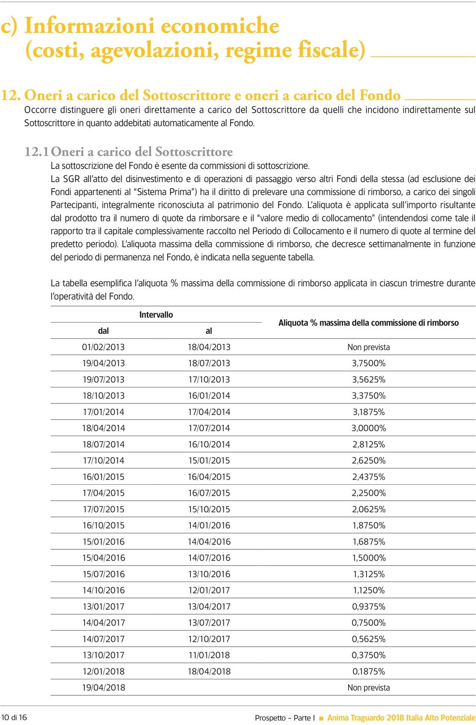 addebitati automaticamente al Fondo. 12.1 Oneri a carico del Sottoscrittore La sottoscrizione del Fondo è esente da commissioni di sottoscrizione.