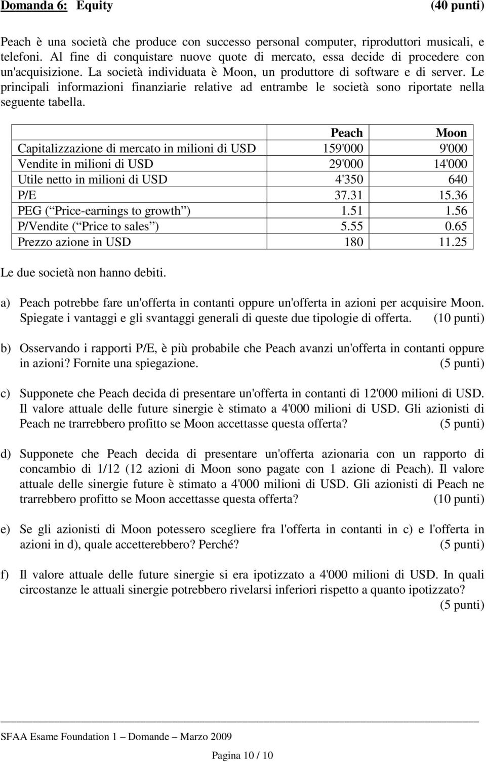 Le principali informazioni finanziarie relative ad entrambe le società sono riportate nella seguente tabella.