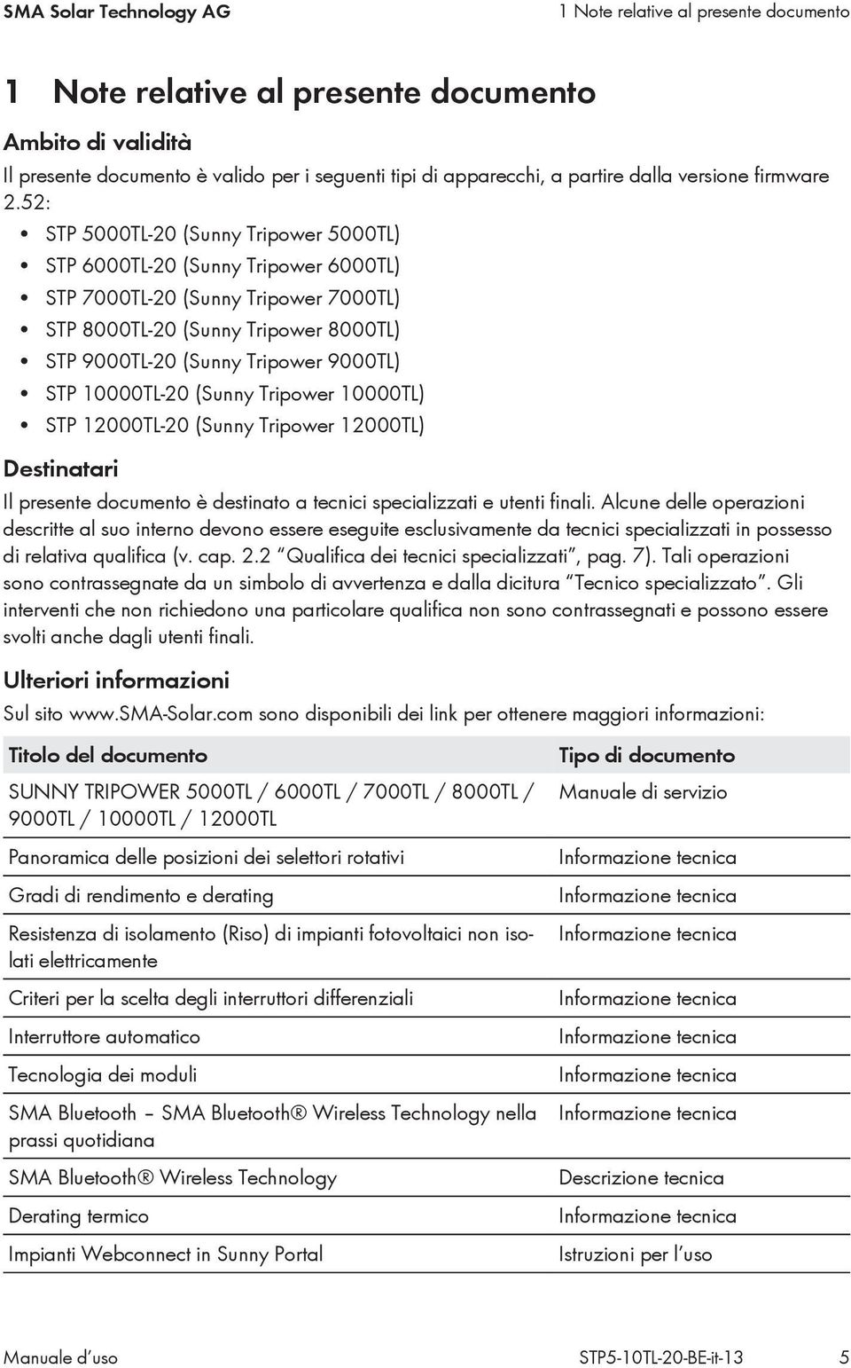 52: STP 5000TL-20 (Sunny Tripower 5000TL) STP 6000TL-20 (Sunny Tripower 6000TL) STP 7000TL-20 (Sunny Tripower 7000TL) STP 8000TL-20 (Sunny Tripower 8000TL) STP 9000TL-20 (Sunny Tripower 9000TL) STP