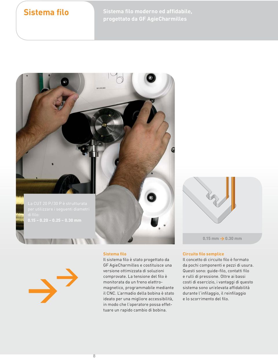 La tensione del filo è monitorata da un freno elettromagnetico, programmabile mediante il CNC.