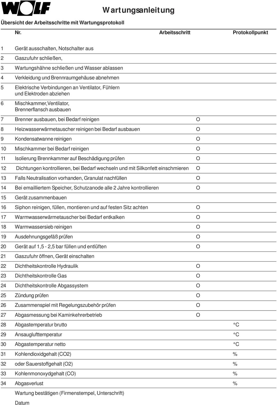 Verbindungen an Ventilator, Fühlern und Elektroden abziehen 6 Mischkammer,Ventilator, Brennerflansch ausbauen 7 Brenner ausbauen, bei Bedarf reinigen O 8 Heizwasserwärmetauscher reinigen bei Bedarf