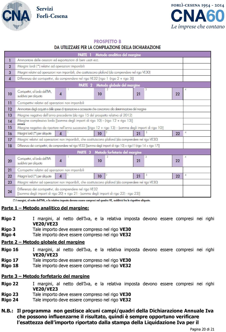 VE20/VE23 Tale importo deve essere compreso nel rigo VE30 Tale importo deve essere compreso nel rigo VE32 Parte 3 Metodo forfetario del margine Rigo 22 Rigo 23 Rigo 24 I margini, al netto dell Iva, e