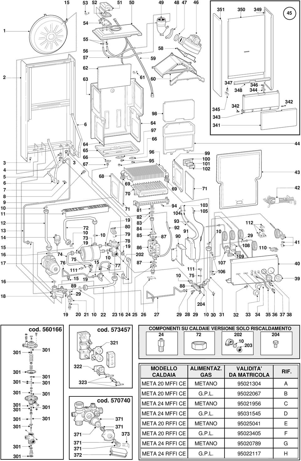 37 38 cod. 560166 cod. 573457 321 COMPONENTI SU CALDAIE VERSIONE SOLO RISCALDAMENTO 24 72 202 204 203 322 323 MODELLO CALDAIA META 20 MFFI CE ALIMENTAZ. GAS VALIDITA' DA MATRICOLA 95021304 RIF. A cod.