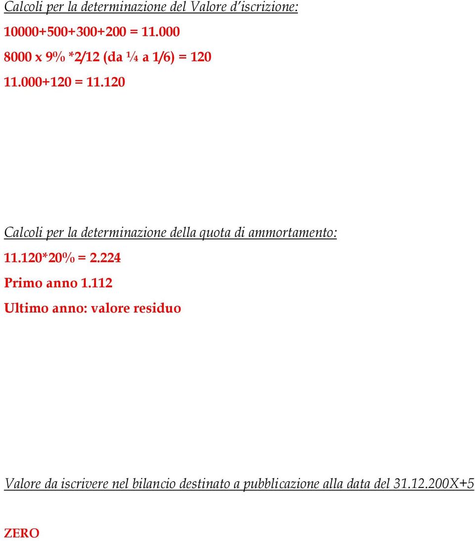 120 Calcoli per la determinazione della quota di ammortamento: 11.120*20% = 2.