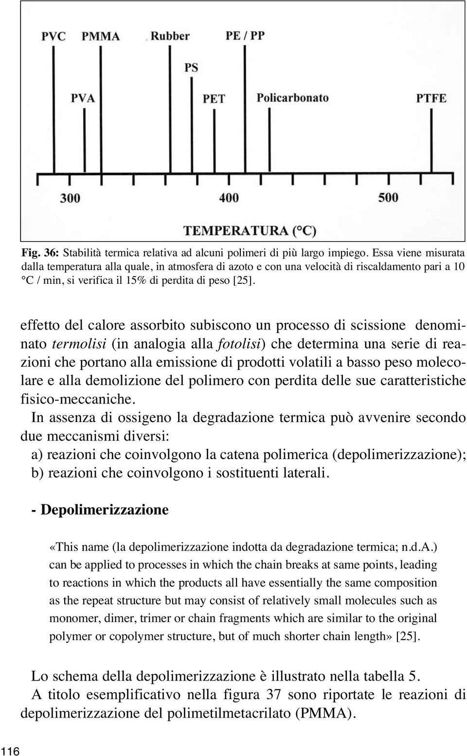 effetto del calore assorbito subiscono un processo di scissione denominato termolisi (in analogia alla fotolisi) che determina una serie di reazioni che portano alla emissione di prodotti volatili a