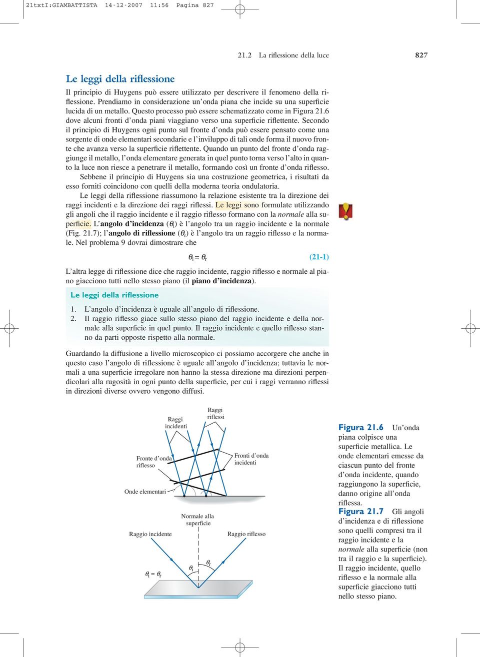 Prendiamo in considerazione un onda piana che incide su una superficie lucida di un metallo. Questo processo può essere schematizzato come in Figura 21.