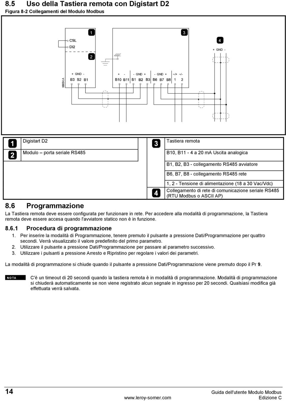 comunicazione seriale RS485 (RTU Modbus o ASCII AP) 8.6 Programmazione La Tastiera remota deve essere configurata per funzionare in rete.