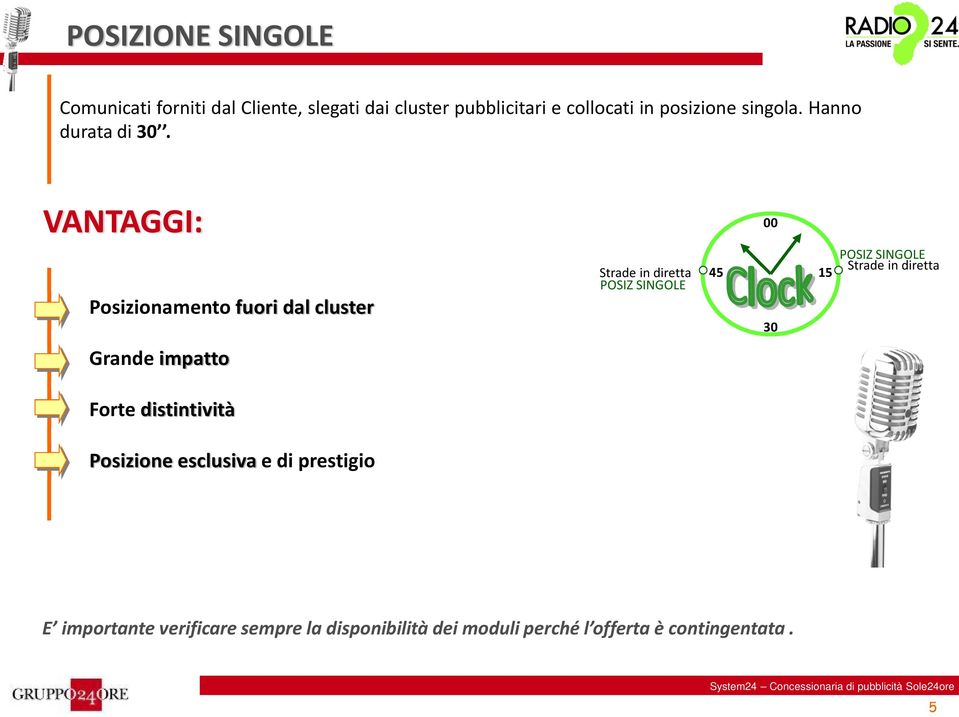 VANTAGGI: 00 Posizionamento fuori dal cluster Strade in diretta POSIZ SINGOLE 45 30 15 POSIZ SINGOLE