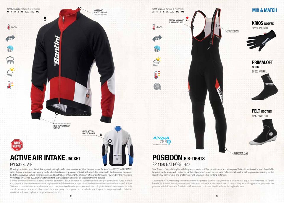 ACTIVE AIR INTAKE jacket feature a series of overlapping elastic fabric bands covering a panel of breathable mesh.