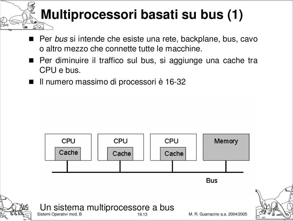 Per diminuire il traffico sul bus, si aggiunge una cache tra CPU e bus.