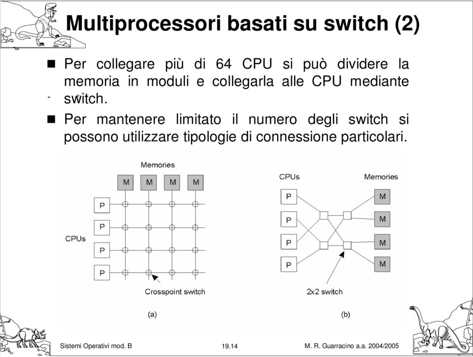 mediante switch.