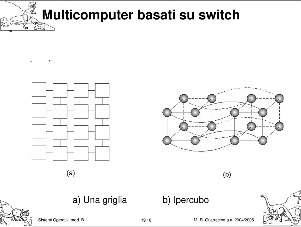 1-9 a) Una