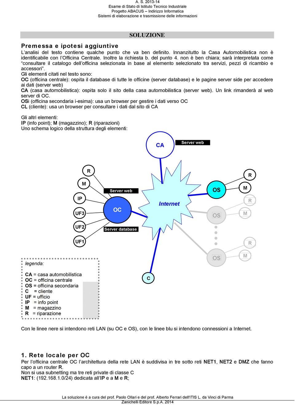 non è ben chiara; sarà interpretata come consultare il catalogo dell officina selezionata in base al elemento selezionato tra servizi, pezzi di ricambio e accessori.