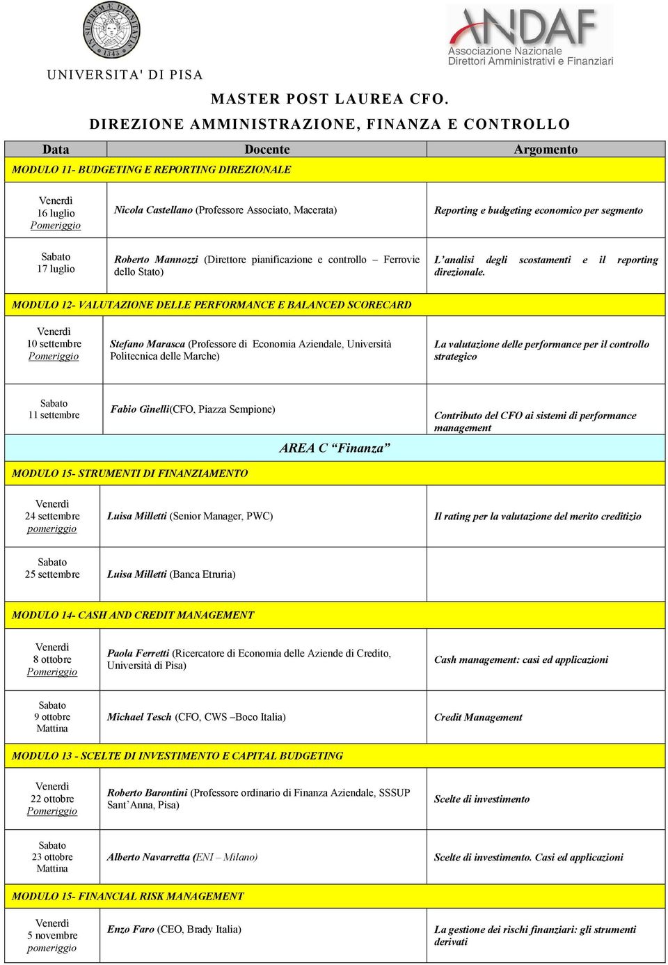 MODULO 12- VALUTAZIONE DELLE PERFORMANCE E BALANCED SCORECARD 10 settembre Stefano Marasca (Professore di Economia Aziendale, Università Politecnica delle Marche) La valutazione delle performance per