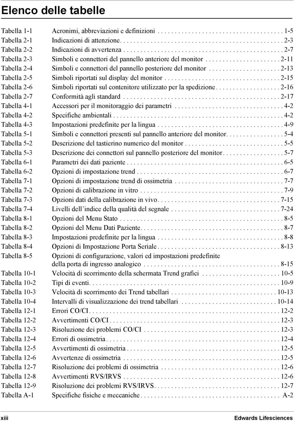 .................... 2-13 Tabella 2-5 Simboli riportati sul display del monitor.................................. 2-15 Tabella 2-6 Simboli riportati sul contenitore utilizzato per la spedizione.