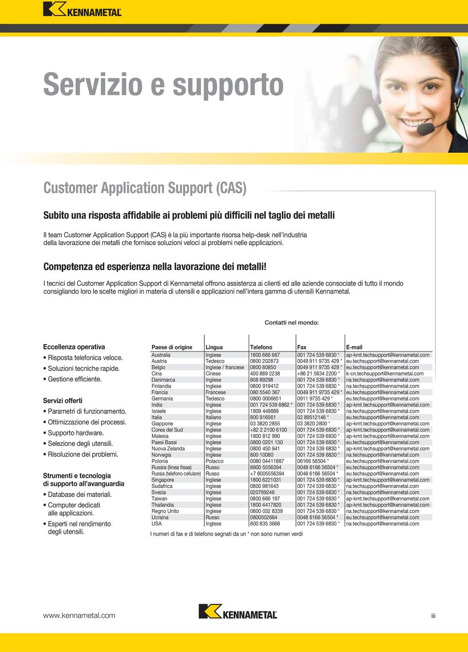 I tecnici del Customer Application Support di Kennametal offrono assistenza ai clienti ed alle aziende consociate di tutto il mondo consigliando loro le scelte migliori in materia di utensili e