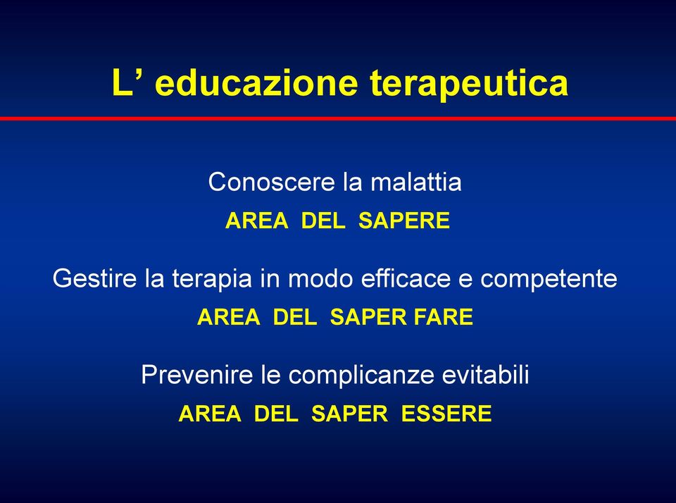 efficace e competente AREA DEL SAPER FARE