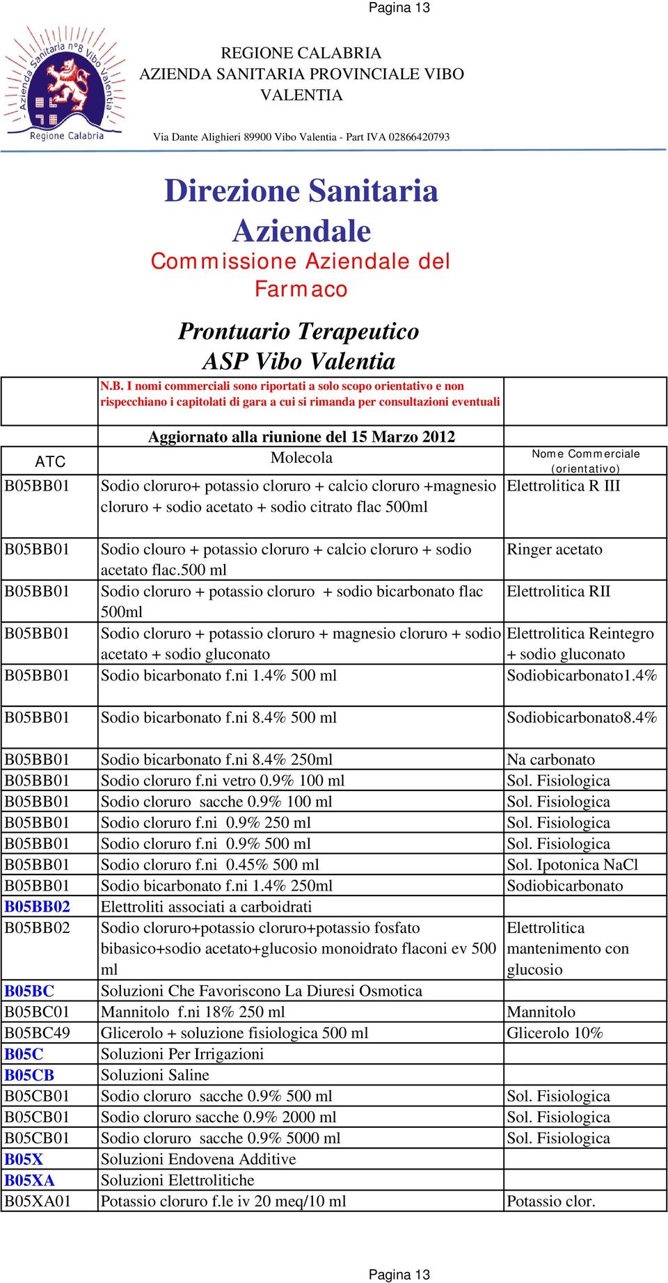 500 ml B05BB01 Sodio cloruro + potassio cloruro + sodio bicarbonato flac Elettrolitica RII 500ml B05BB01 Sodio cloruro + potassio cloruro + magnesio cloruro + sodio Elettrolitica Reintegro acetato +